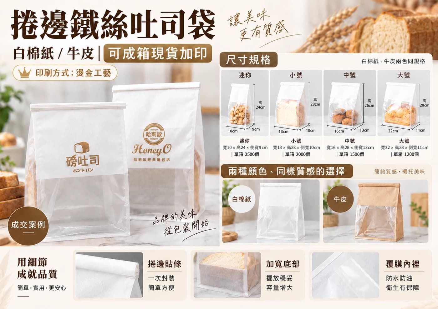 捲邊鐵絲吐司袋白棉紙與牛皮版本尺寸及箱入數規格圖